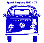 The Type 2 Registry